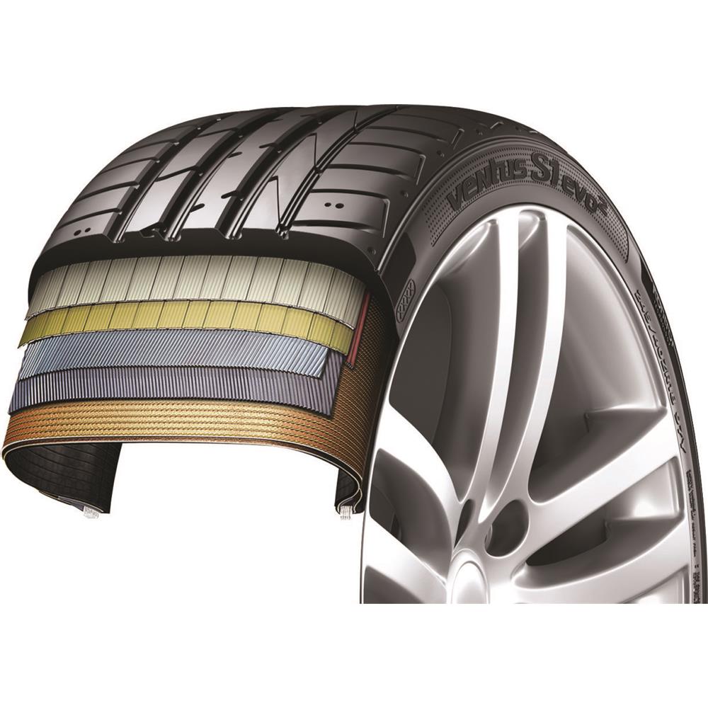 Hankook,Ventus evo3 K127,هانکوک,سدان,لاستیک