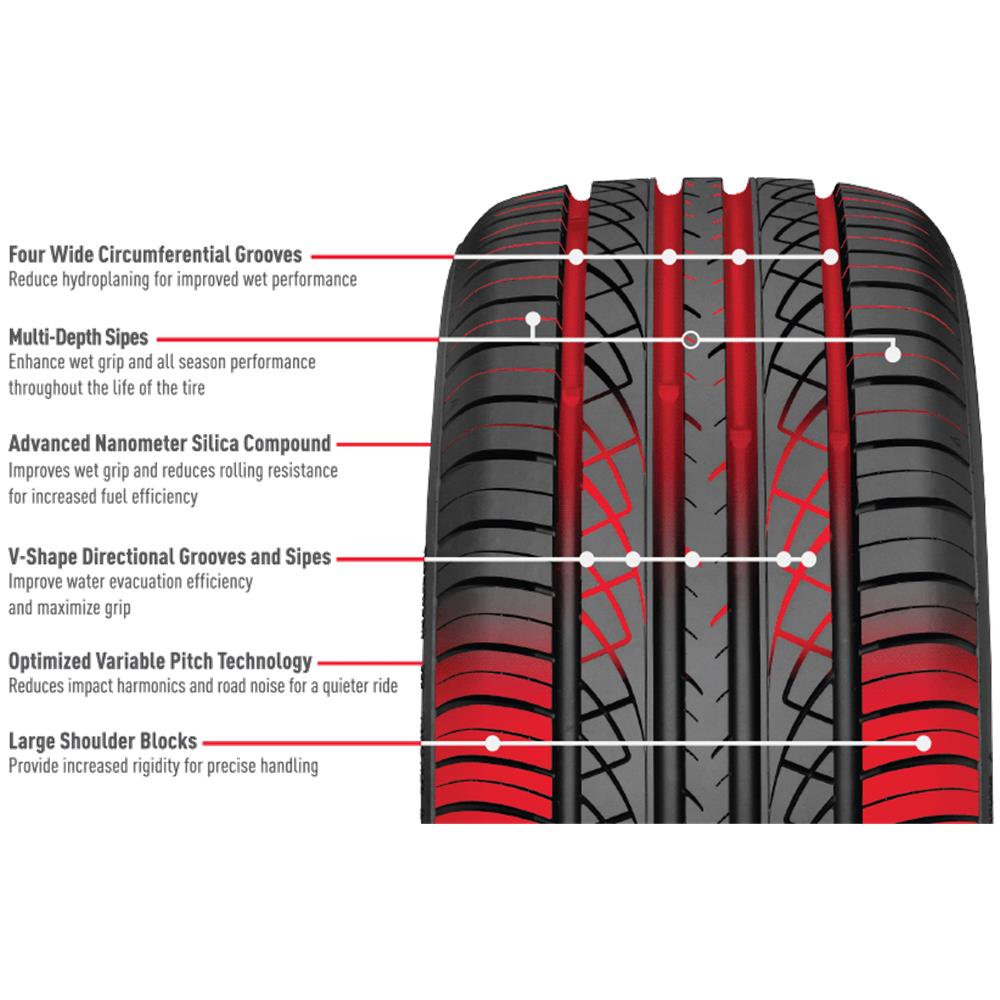 GT Radial,CHAMPIRO UHP,جی تی رادیال,سدان,لاستیک