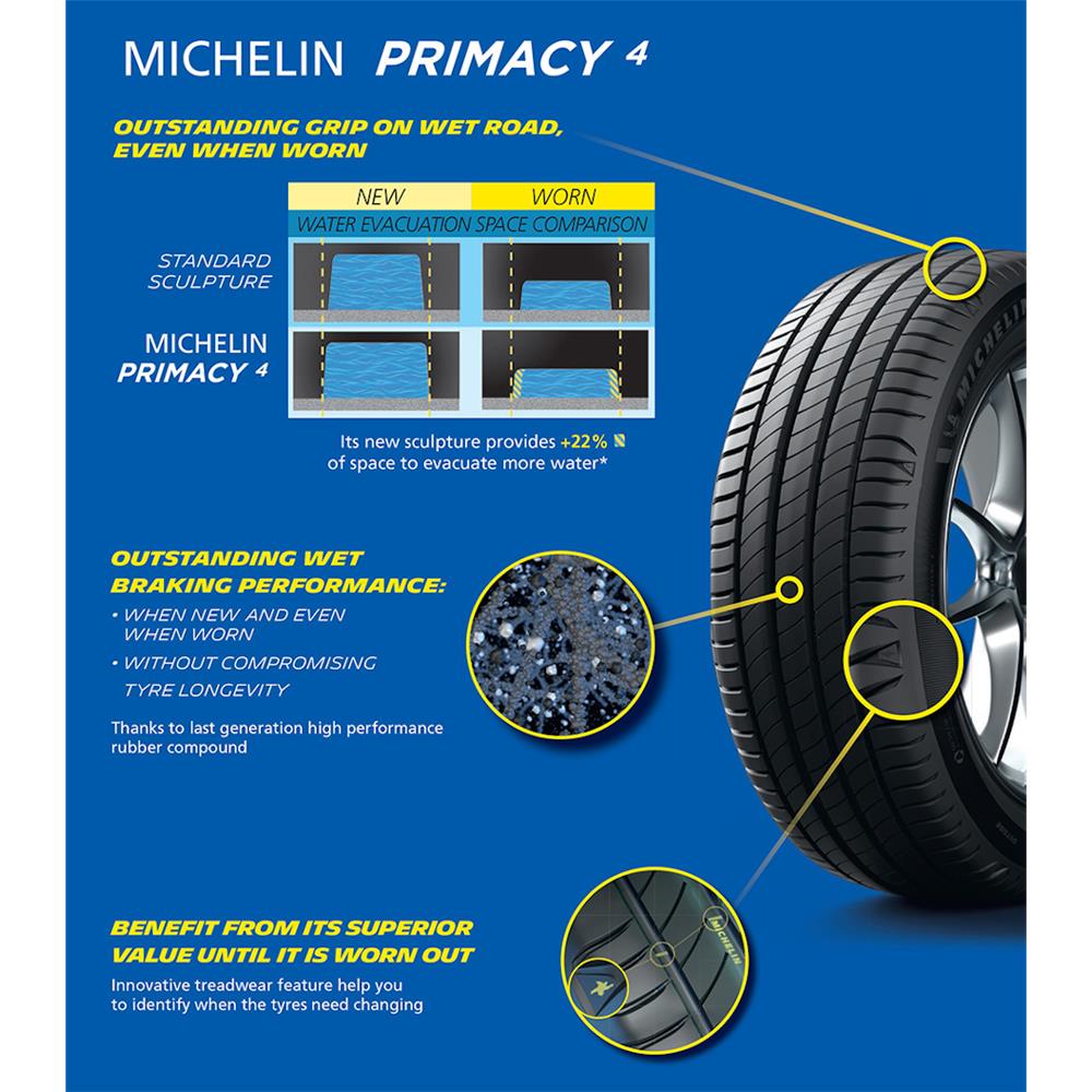 Michelin,PRIMACY 4,میشلن,سدان,لاستیک