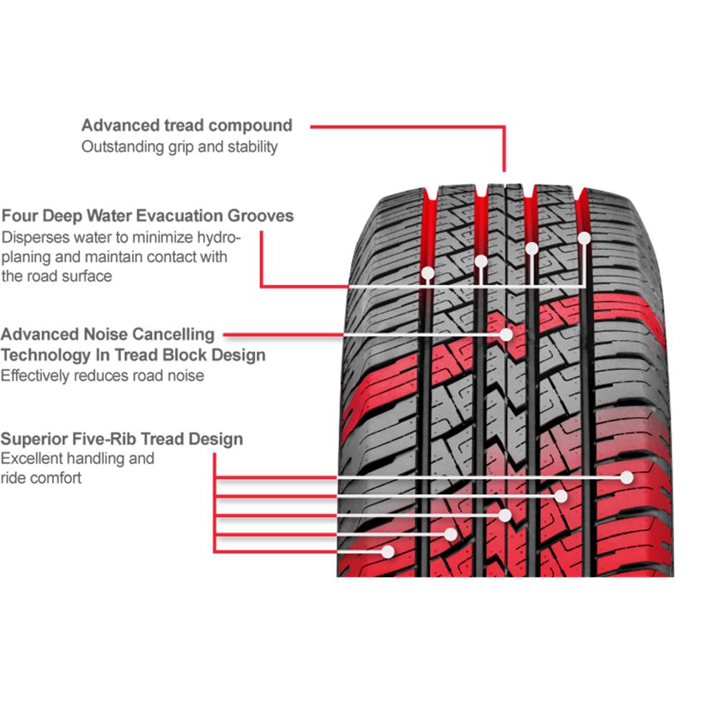 GT Radial,ADVENTURO-AT3,جی تی رادیال,شاسی بلند AT,لاستیک