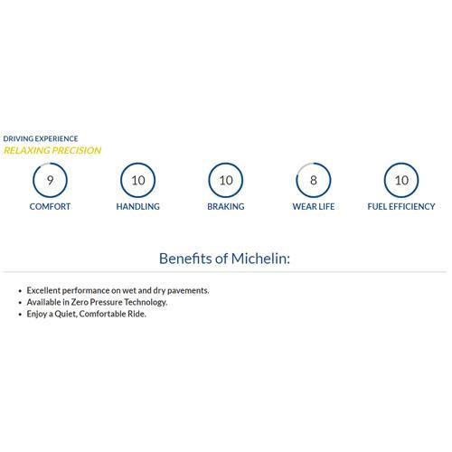 Michelin,Primacy 3,میشلن,سدان,لاستیک