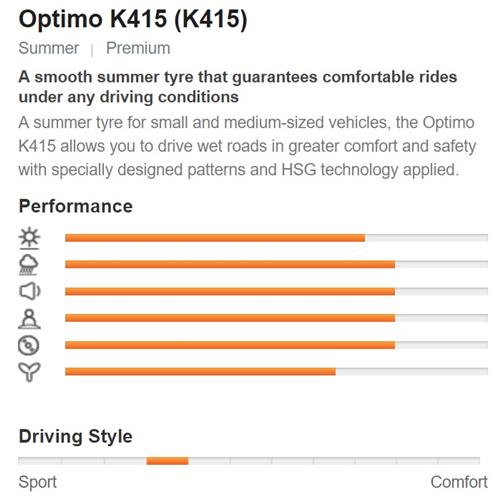 Hankook,Optimo K415,هانکوک,سدان,لاستیک