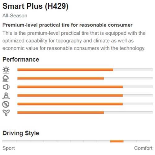 Hankook,Smart Plus H429,هانکوک,سدان,لاستیک