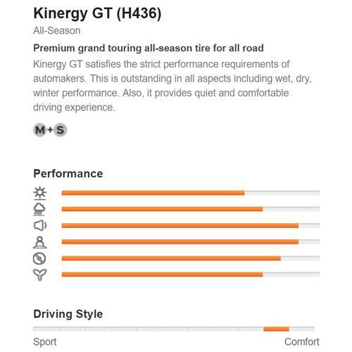 Hankook,Kinergy GT H436,هانکوک,سدان,لاستیک