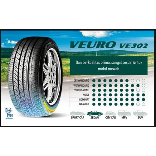 Dunlop,Veuro VE302,دانلوپ,سدان,لاستیک