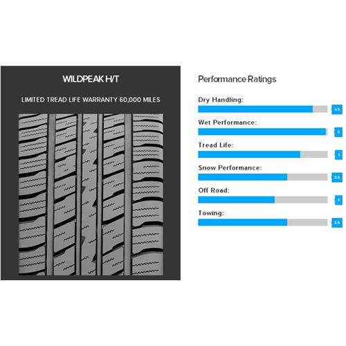 Falken,HT01,فالکن,سدان,لاستیک